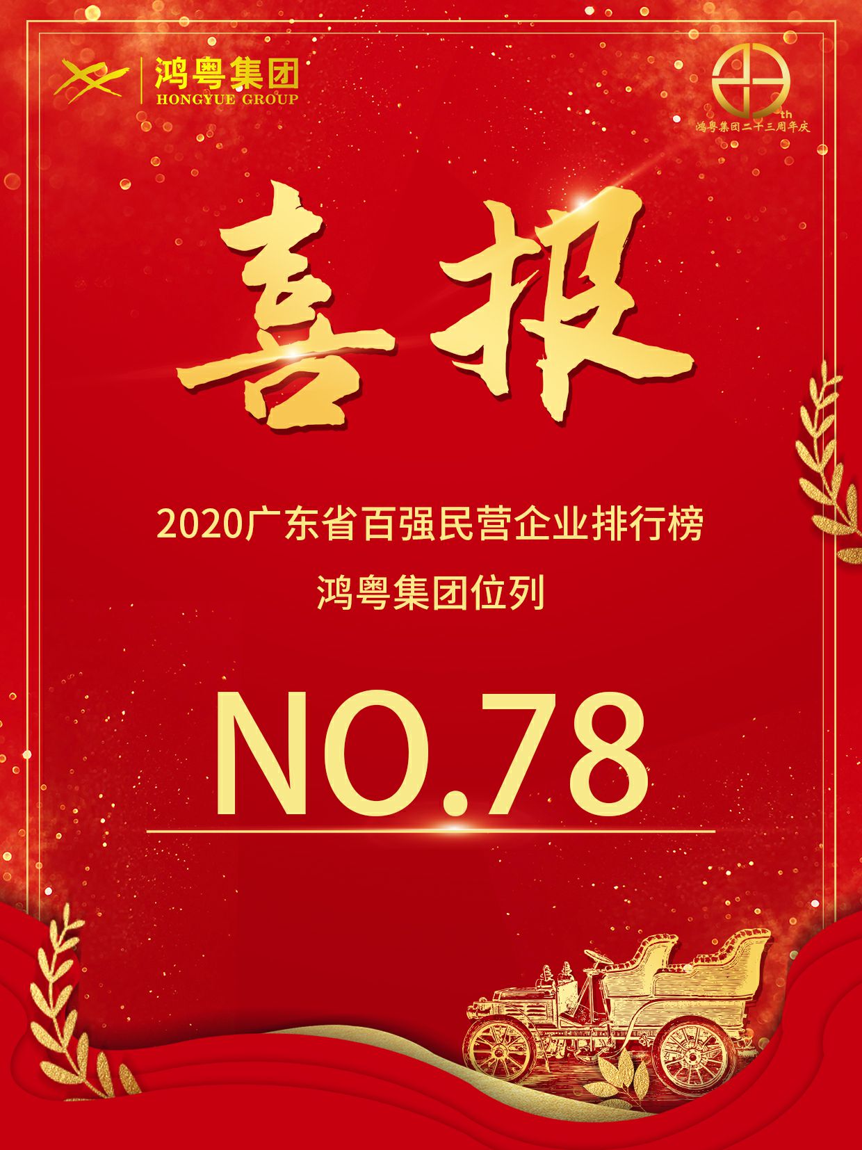 喜报丨星空体育·星空(中国唯一)官方网站荣获2020广东省民营企业百强(图1)